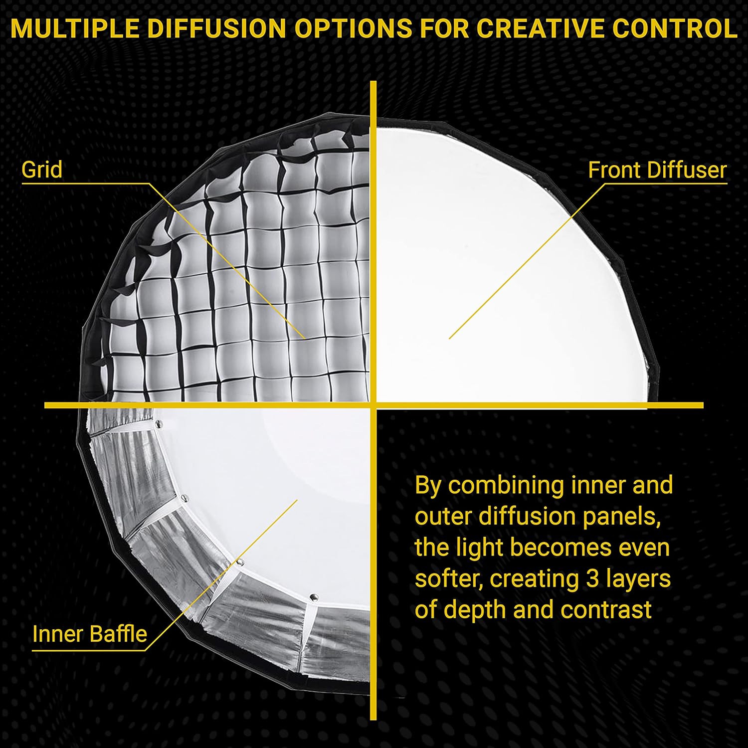 Softbox Glow EZ Lock - Caja de luz plegable plateada de 34 pulgadas - Imagen 5