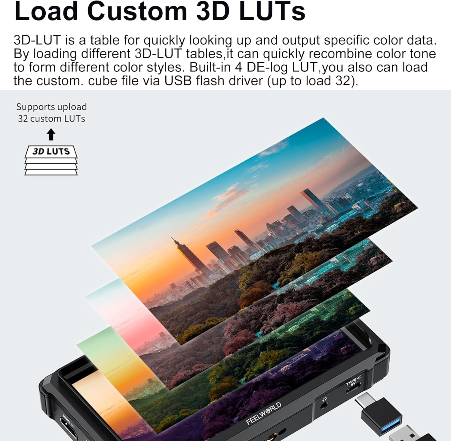 FEELWORLD FW568 PRO, cámara DSLR Monitor de campo - Imagen 2