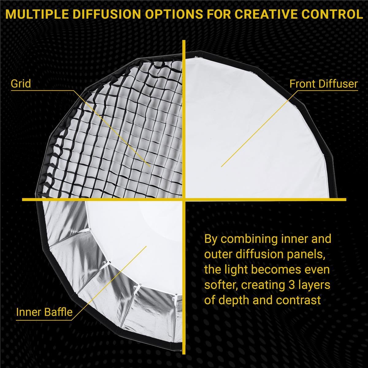 Softbox Glow EZ Lock 48" - Imagen 3