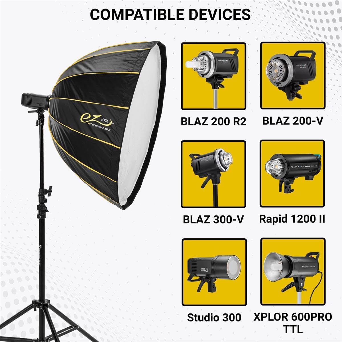 Softbox Glow EZ Lock 48" - Imagen 4