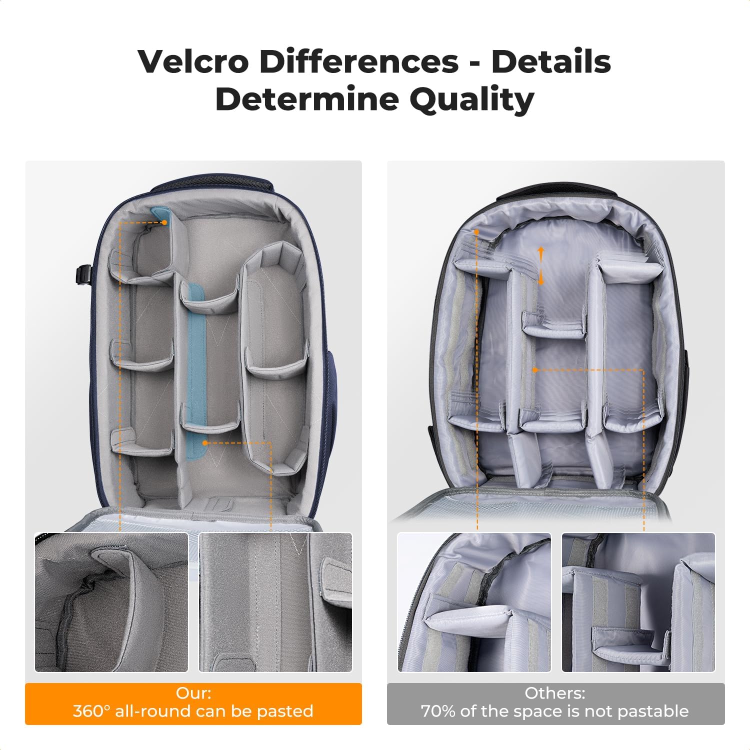 K&F CONCEPT Mochila para cámara, funda rígida para cámara DSLR con compartimento para laptop de 15-15.6 pulgadas, estuche impermeable para cámara con caparazón duro compatible con Canon/Nikon/Sony/DJI - Imagen 7