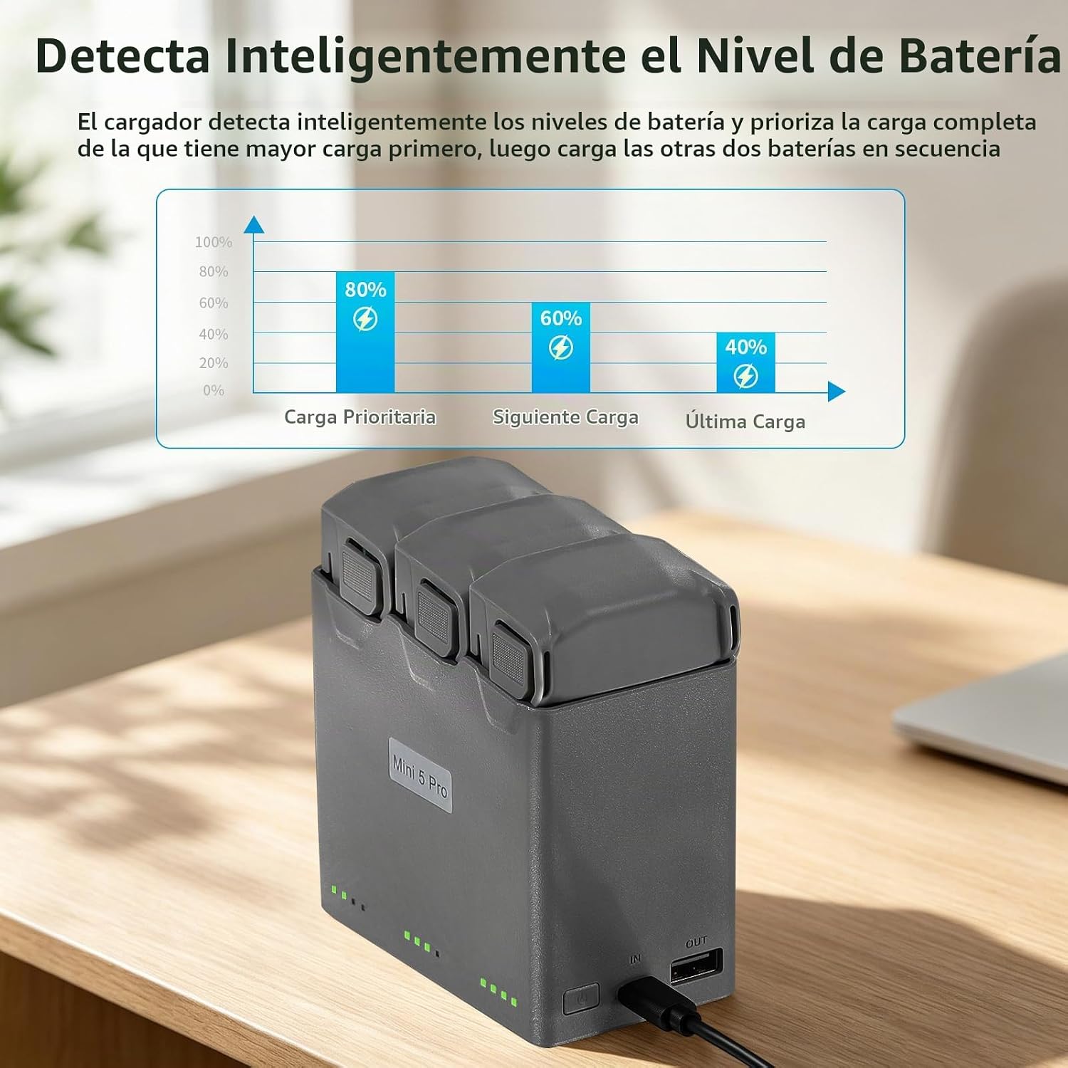 Batería de vuelo inteligente Plus (2 Baterias ) con concentrador de carga bidireccional para DJI Mini 5 Pro - Imagen 5